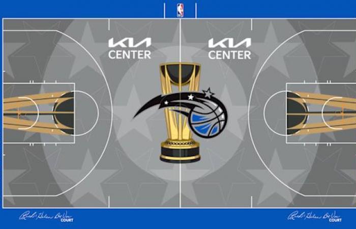 Classifiche dei campi della Coppa NBA: ogni nuovo piano dal peggiore al migliore – Sportscasting