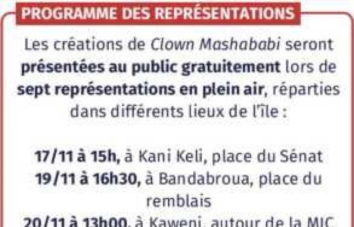 Clowns Sans Frontières: atto II con Apprentis d’Auteuil e l’interco Petite-Terre