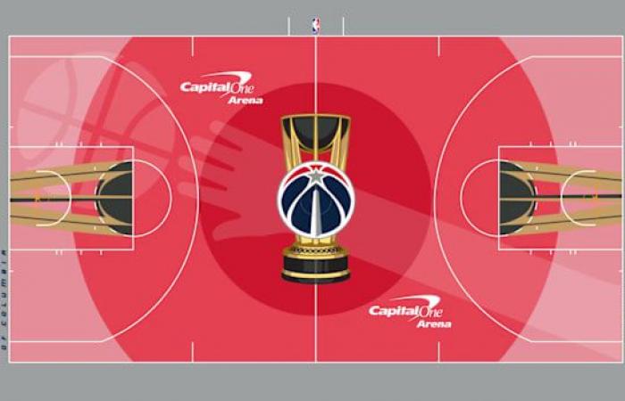 Classifiche dei campi della Coppa NBA: ogni nuovo piano dal peggiore al migliore – Sportscasting