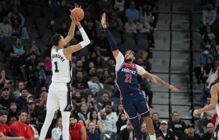 Anteprima della partita: San Antonio Spurs contro Washington Wizards