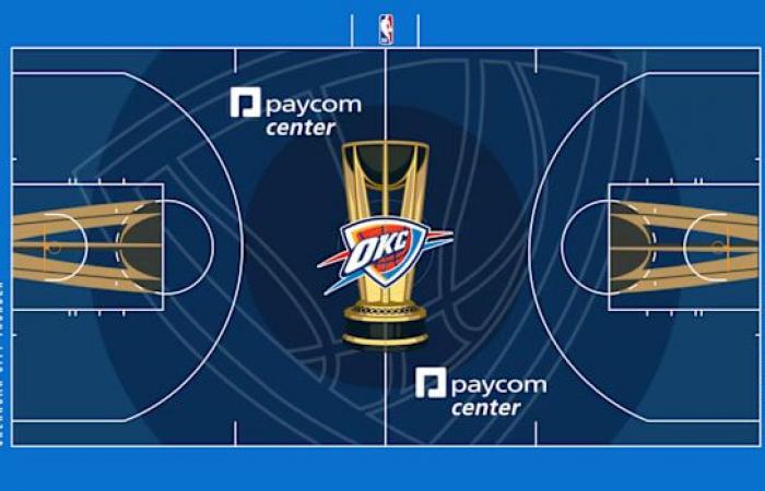 Classifiche dei campi della Coppa NBA: ogni nuovo piano dal peggiore al migliore – Sportscasting