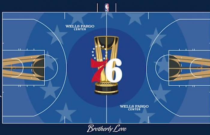 Classifiche dei campi della Coppa NBA: ogni nuovo piano dal peggiore al migliore – Sportscasting