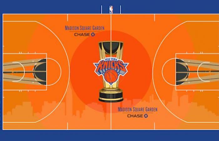 Classifiche dei campi della Coppa NBA: ogni nuovo piano dal peggiore al migliore – Sportscasting