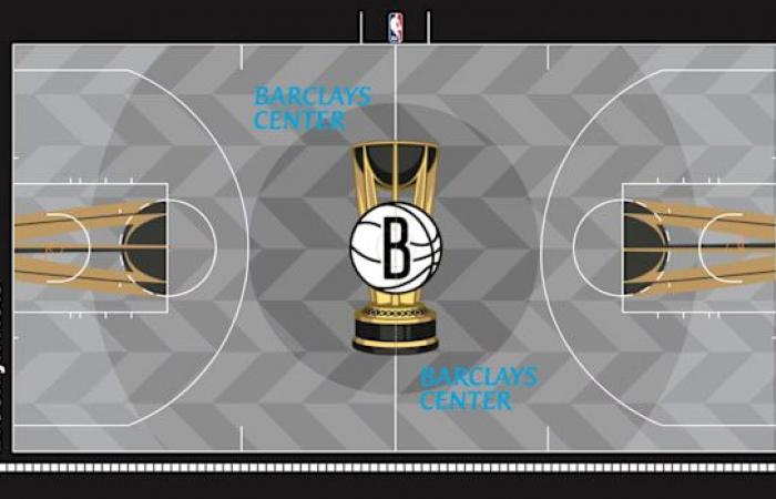 Classifiche dei campi della Coppa NBA: ogni nuovo piano dal peggiore al migliore – Sportscasting