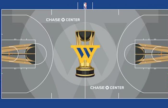 Classifiche dei campi della Coppa NBA: ogni nuovo piano dal peggiore al migliore – Sportscasting