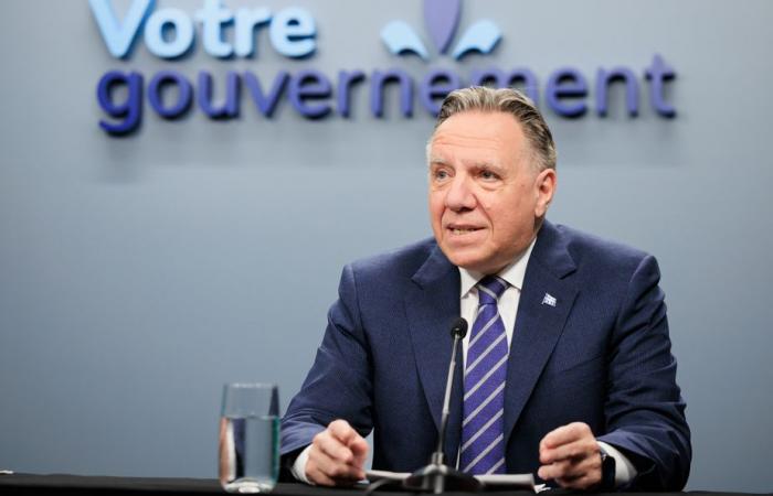 Sondaggio | Il supporto per il CAQ è al minimo degli ultimi otto anni