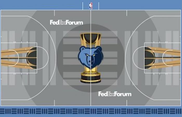 Classifiche dei campi della Coppa NBA: ogni nuovo piano dal peggiore al migliore – Sportscasting