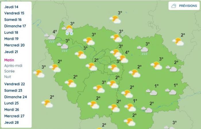 Meteo a Parigi e nell'Île-de-France: previsto un calo delle temperature la prossima settimana