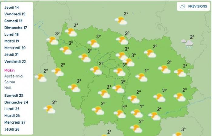 Meteo a Parigi e nell'Île-de-France: previsto un calo delle temperature la prossima settimana