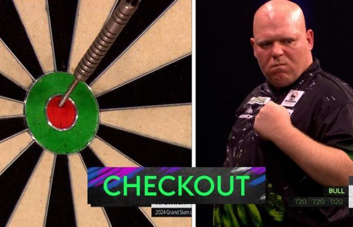 Grand Slam of Darts 2024: Cameron Menzies sciocca James Wade raggiungendo i quarti di finale mentre Rob Cross stupisce nel doppio | Notizie sulle freccette