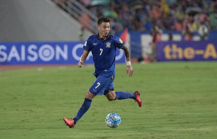 Charyl Chappuis: “La mia vita è cambiata quando sono arrivato in Thailandia” – rts.ch