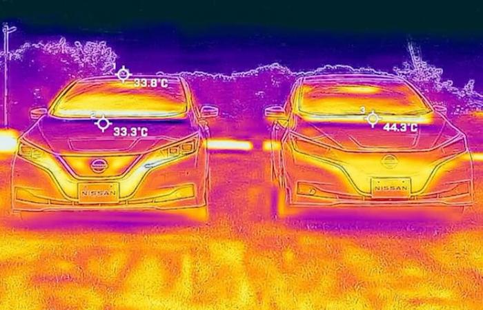 Tecno | Novità rinfrescanti nel campo della verniciatura automobilistica