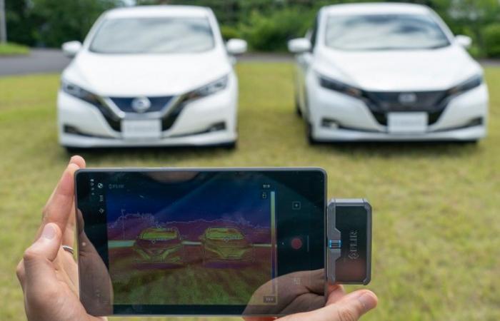 Tecno | Novità rinfrescanti nel campo della verniciatura automobilistica