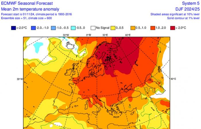 gli esperti prevedono poca neve in Svizzera