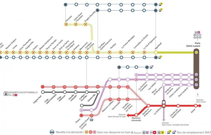 Linea Transilien J | Focus di lavoro dal 18 al 29 novembre 2024