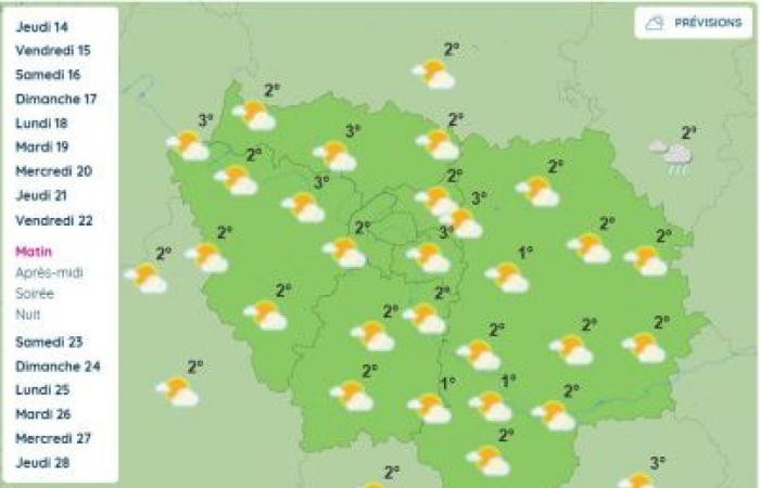 Meteo a Parigi e nell'Île-de-France: previsto un calo delle temperature la prossima settimana