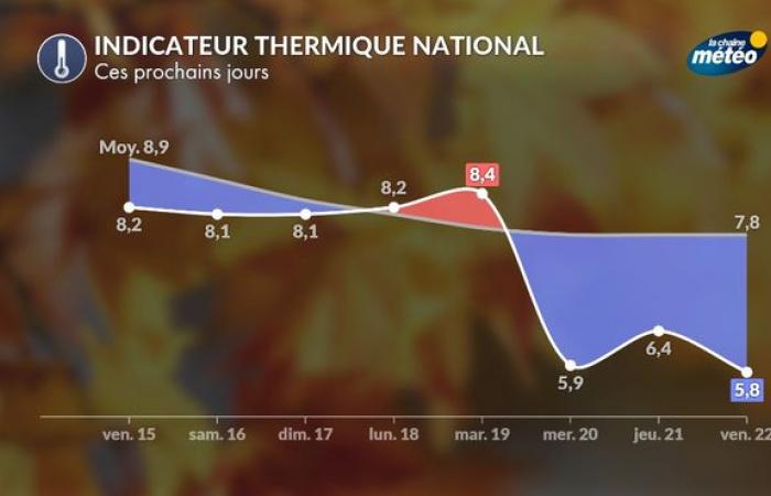 Dove potrebbe nevicare in pianura la prossima settimana?