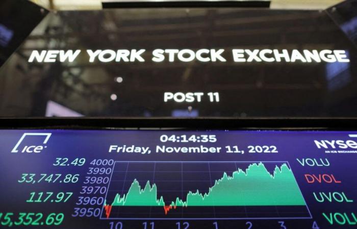 Wall Street in verde dopo gli indicatori e prima di Powell – 14/11/2024 alle 16:46