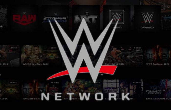 La WWE Network si prepara a chiudere in Canada