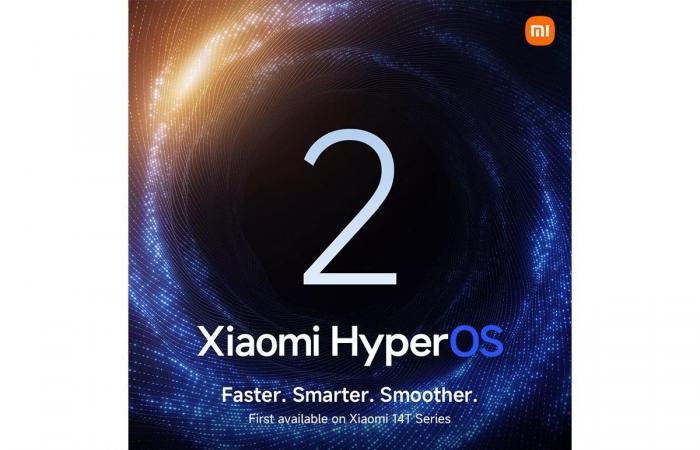 Xiaomi HyperOS 2.0 – Il programma ufficiale degli aggiornamenti internazionali