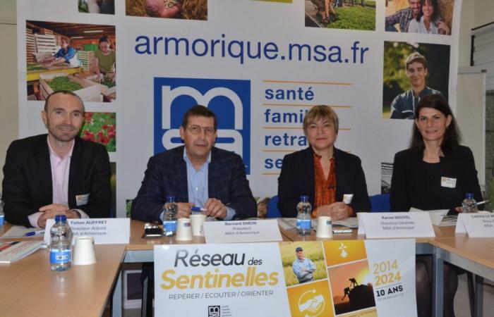 Nel Finistère e nella Côtes d'Armor, la rete Sentinelles identifica gli asset agricoli in difficoltà