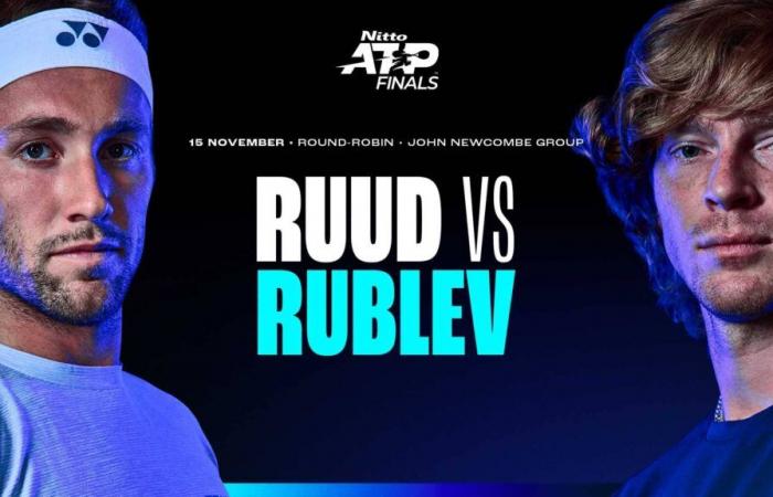 Zvrerev Alcaraz Ruud Rublev Torino 2024 Anteprima giornata 6 | Finali Nitto ATP