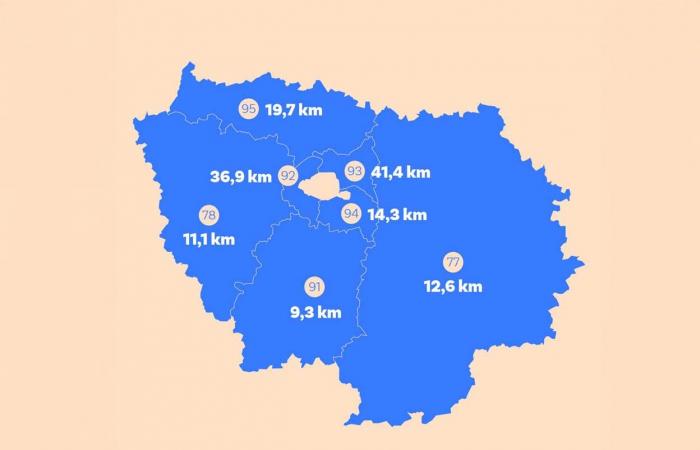 Seine-Saint-Denis come modello per il ciclismo nell'Île-de-France