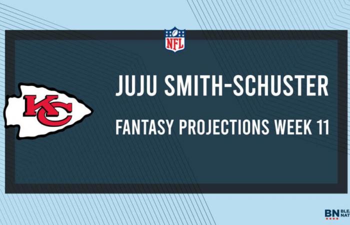 JuJu Smith-Schuster Fantasy Settimana 11: Proiezioni vs. Fatture, Punti e Statistiche, Inizia o Siediti