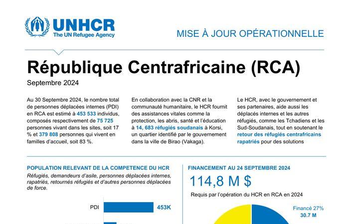 Repubblica Centrafricana: Aggiornamento operativo dell’UNHCR, settembre 2024 – Repubblica Centrafricana