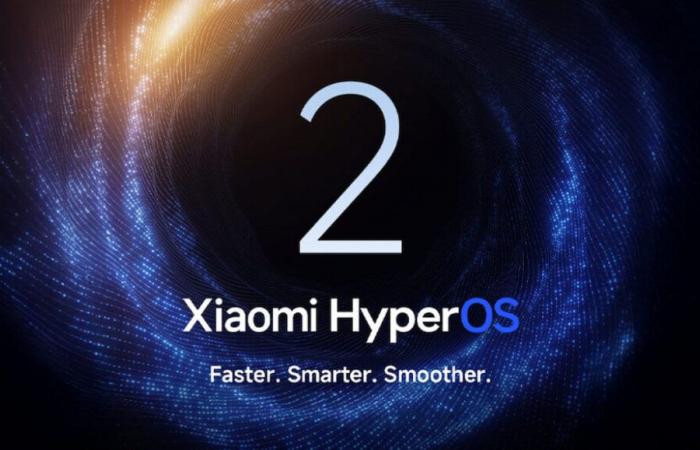 HyperOS 2: ecco quando gli smartphone Xiaomi riceveranno l’aggiornamento in Francia