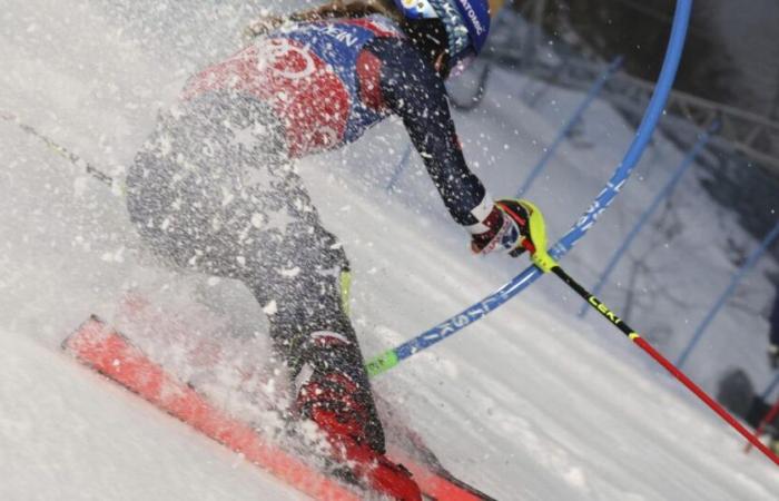 Finlandia Coppa del mondo di sci alpino | Sport professionistico