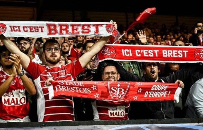 Prima della partita FC Barcelona – Stade Brestois di Champions League, i prezzi dei voli esplodono