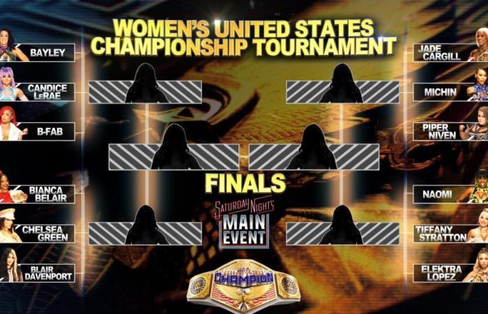 La WWE svela il girone del torneo femminile del campionato degli Stati Uniti