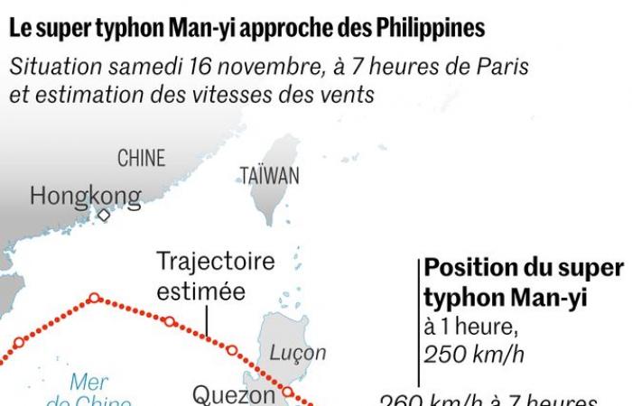 Nelle Filippine si è abbattuto il super tifone Man-yi, con effetti “potenzialmente catastrofici”