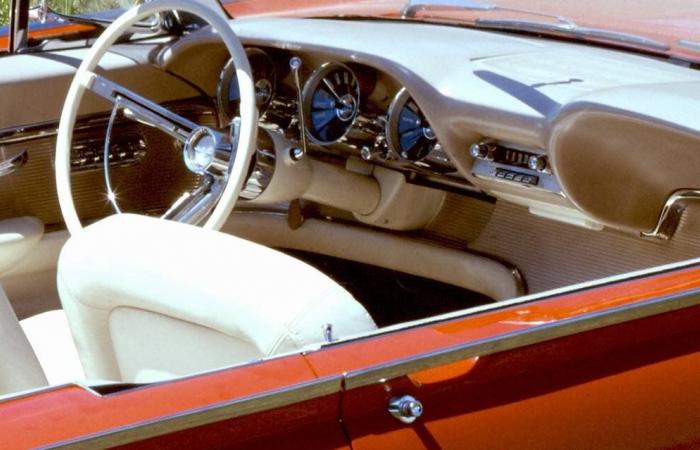 Ford Thunderbird 1961-63: Ford fa il grande passo