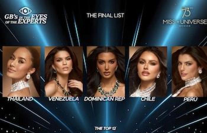 'Miss Universo 2024': Le 10 candidate favorite dopo i preliminari che gareggiano contro Tatiana Calmell