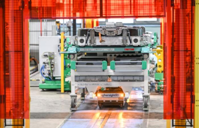 Quale futuro per l’industria automobilistica europea?