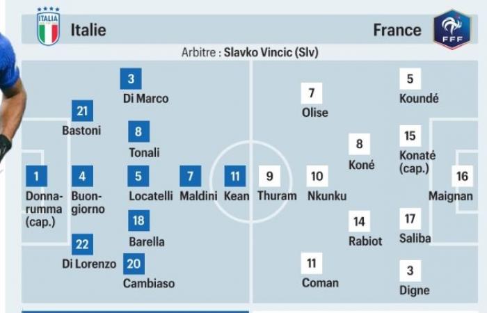 Italia/Francia, dubbi e Donnarumma fischiato?