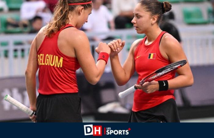 Billie Jean King Cup: dopo la sconfitta per 3-2 in Cina, il Belgio torna nella zona regionale Europa/Africa per la prima volta dal 2016