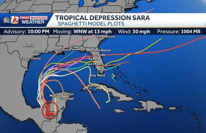 L’ultima traccia di Tropical Storm Sara