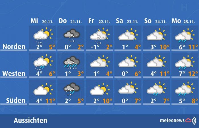 Una settimana piena di slancio nella cucina meteorologica! (18 novembre 2024)