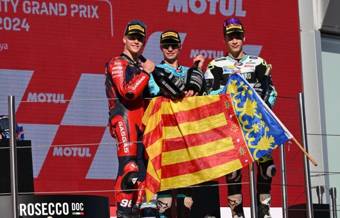 MotoGP – Lo spagnolo Jorge Martin, detto Martinator, diventa campione dopo l'ultima gara della stagione