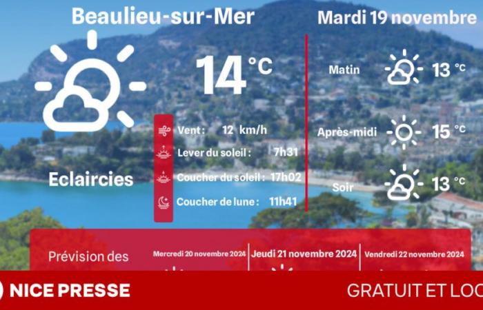 che tempo e che temperature martedì 19 novembre?