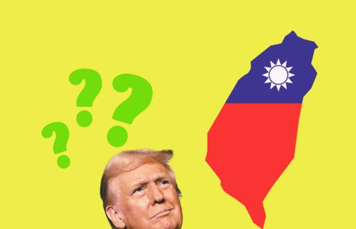 Che impatto avrà una seconda presidenza di Donald Trump su Taiwan? · Global Voices in francese