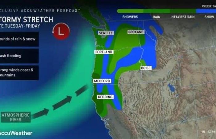 Le condizioni meteorologiche estreme renderanno la settimana attiva