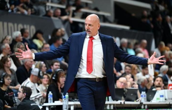 Il Monaco si separa dall'allenatore Sasa Obradovic