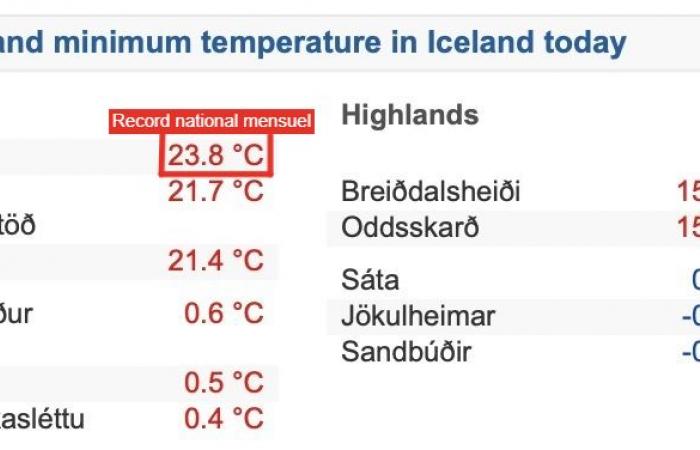 Offensiva invernale in Europa, inondazioni in Honduras, tifoni successivi nelle Filippine,… notizie meteo da tutto il mondo 18/11/2024