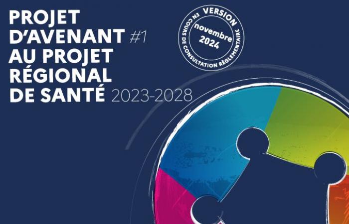 Progetto di modifica n.1 al PRS 2023–2028 – Pubblicazione dell’avviso di consultazione il 18 novembre 2024