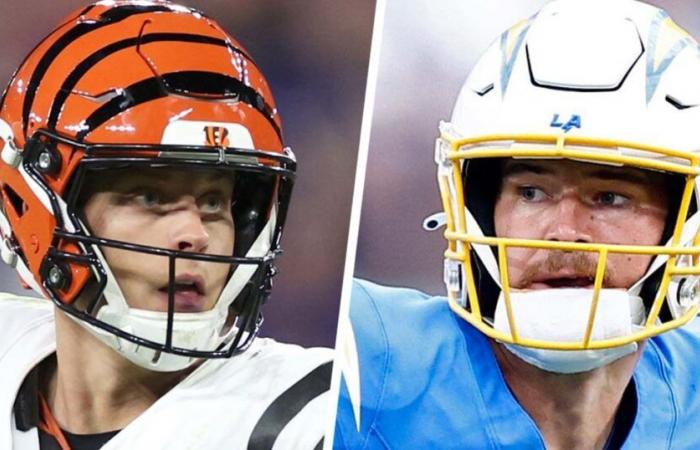 I Los Angeles Chargers resistono al furioso tentativo di rimonta dei Cincinnati Bengals vincendo 34-27