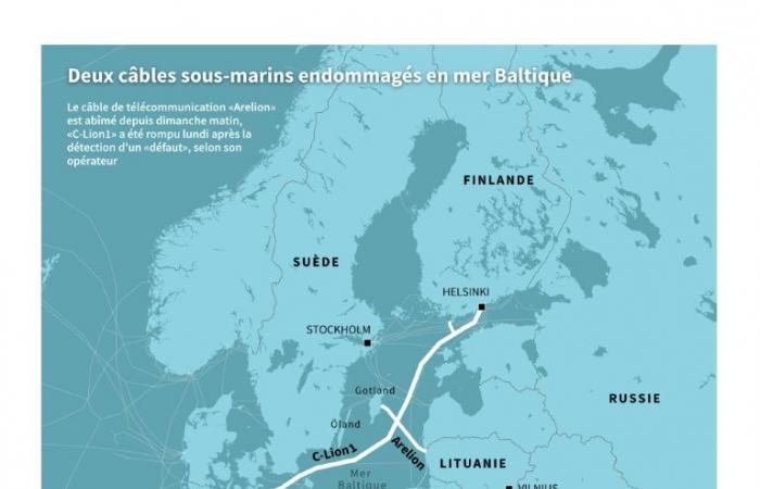 Indagine svedese per “sabotaggio” dopo la rottura di due cavi nel Mar Baltico